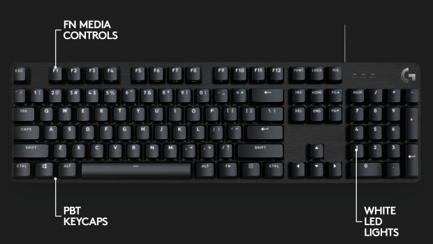 Logitech G lansează tastatura mecanică de gaming G413 SE,<br>în versiunile cu sau fără taste numerice 1 High Resolution PNG G413 SE Product Anatomy