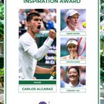 Carlos Alcaraz este câștigătorul OPPO Breakthrough Inspiration Award la Wimbledon 2022