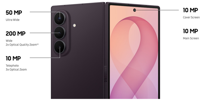Samsung a lansat noua serie Galaxy Z 7 image 2